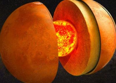 اندازه هسته مریخ در اتفاقی ناگهانی کشف شد!