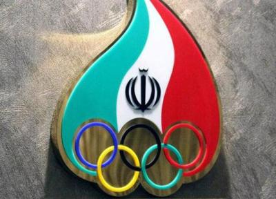 کمیته ملی المپیک چه یاری های اقتصادی از IOC دریافت می نماید؟